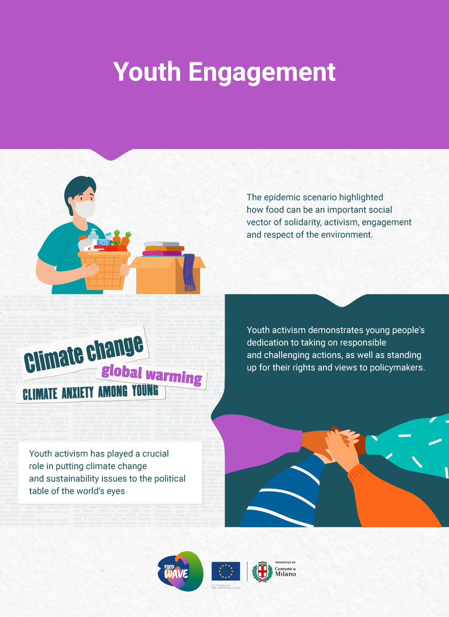 Infographic